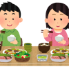 1日3食でも痩せる方法/リーンゲインズ（プチ断食）